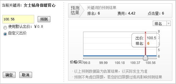 [有圖為證]直通車費(fèi)用不到100元/天的小賣家一樣也玩得轉(zhuǎn)！